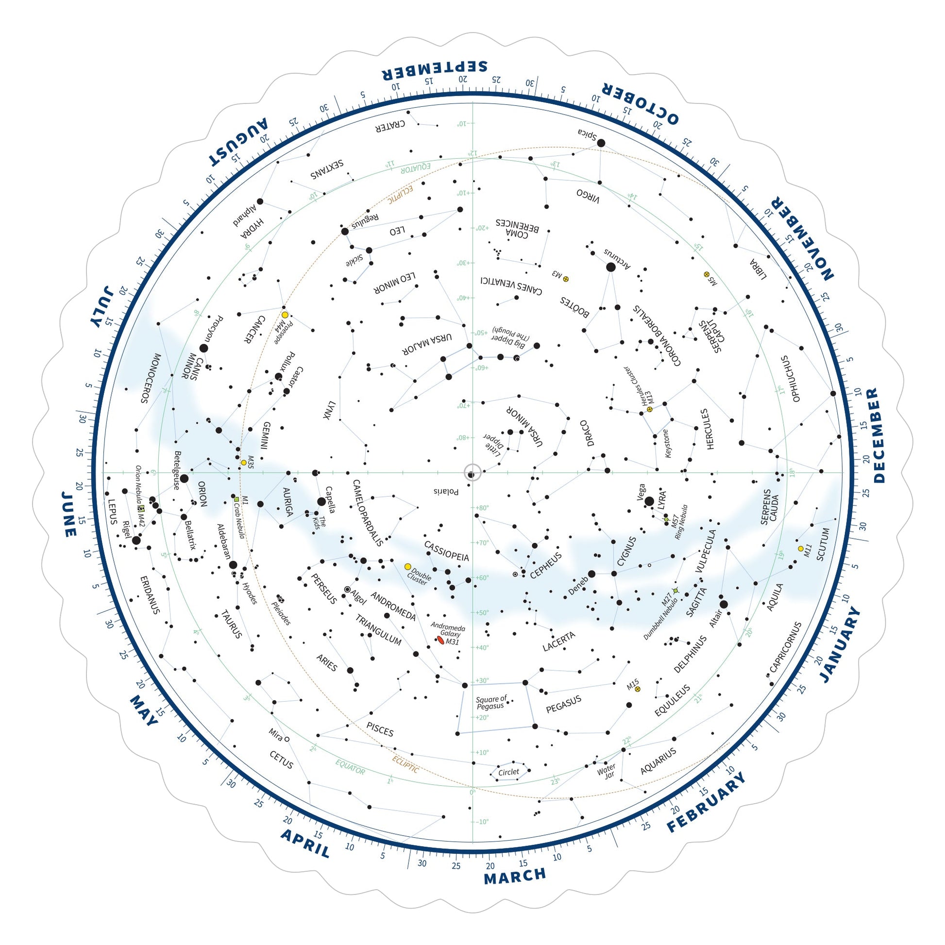 Tirion Double-Sided Multi-Latitude Planisphere