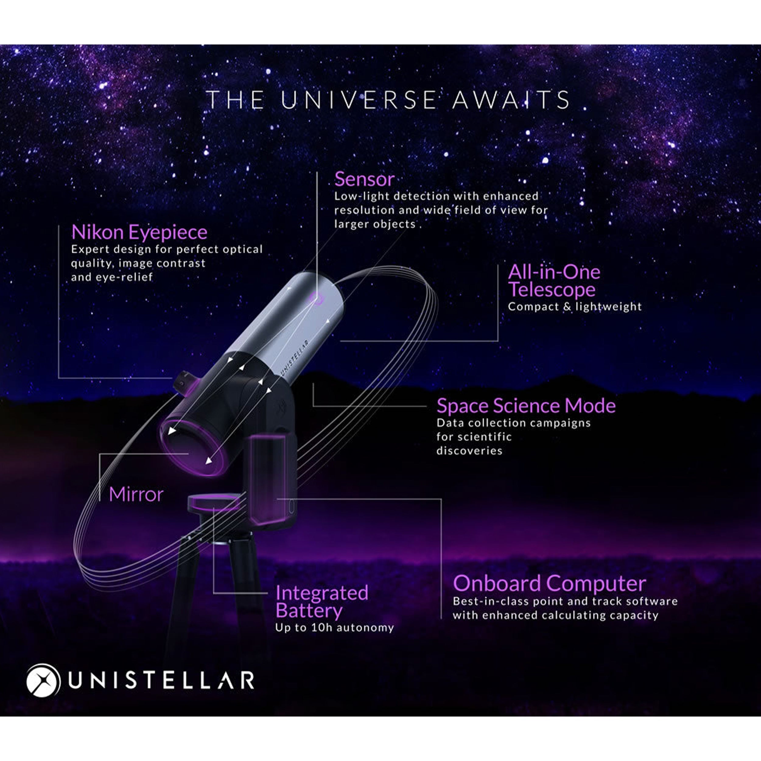 Unistellar eVscope 2 Digital Telescope and Backpack - Smart, Compact, and  User-Friendly Telescope